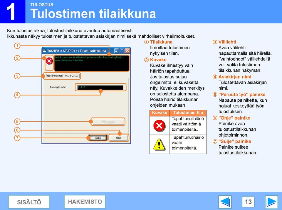 Poista häiriö tilaikkunan ohjeiden mukaan. 5 6 7 Kuvake Tulostimen tila Tapahtunut häiriö vaatii välittömiä toimenpiteitä.. Tapahtunut häiriö vaatii toimenpiteitä.