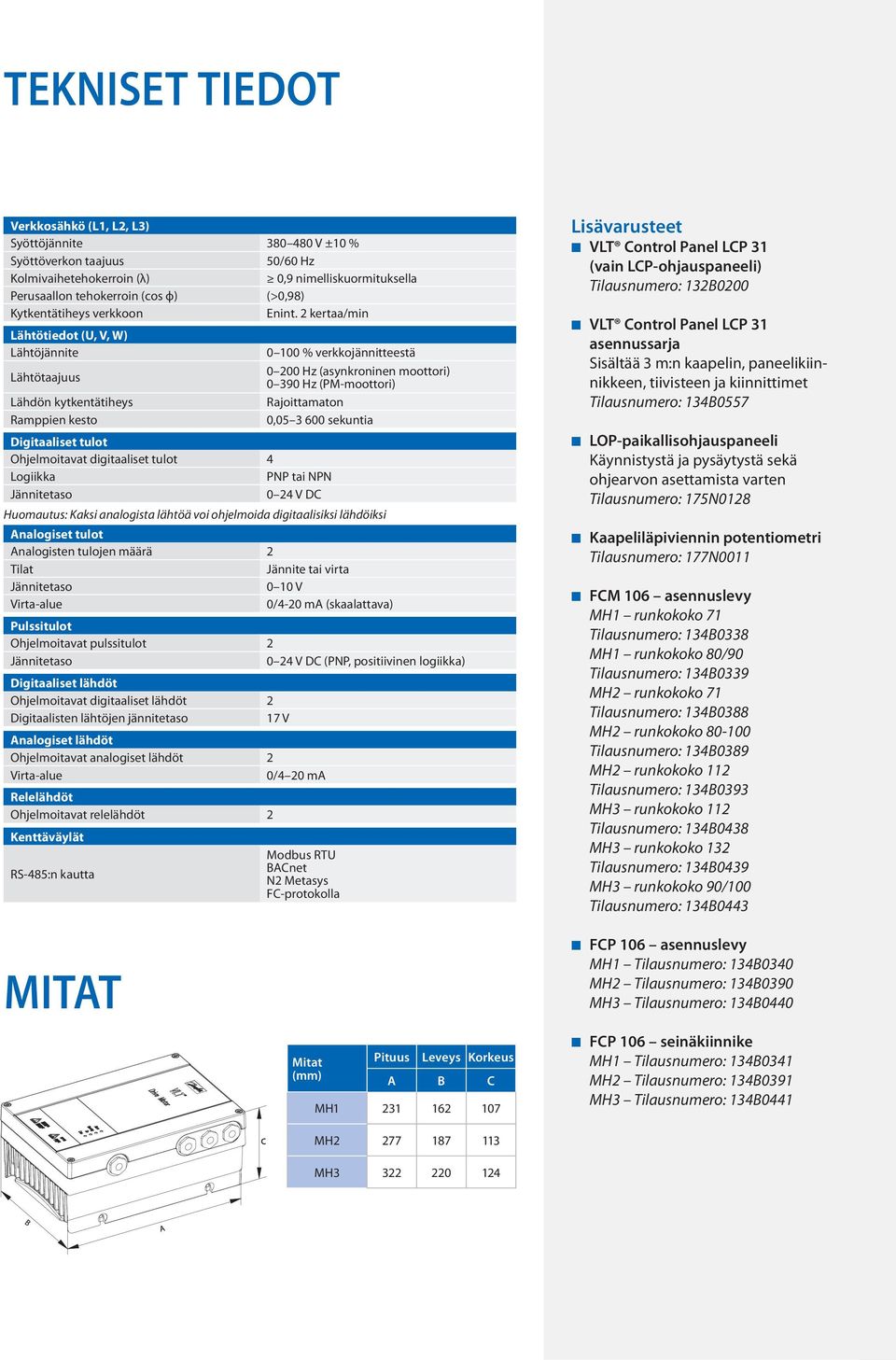 2 kertaa/min Lähtötiedot (U, V, W) Lähtöjännite 0 100 % verkkojännitteestä Lähtötaajuus 0 200 Hz (asynkroninen moottori) 0 390 Hz (PM-moottori) Lähdön kytkentätiheys Rajoittamaton Ramppien kesto 0,05