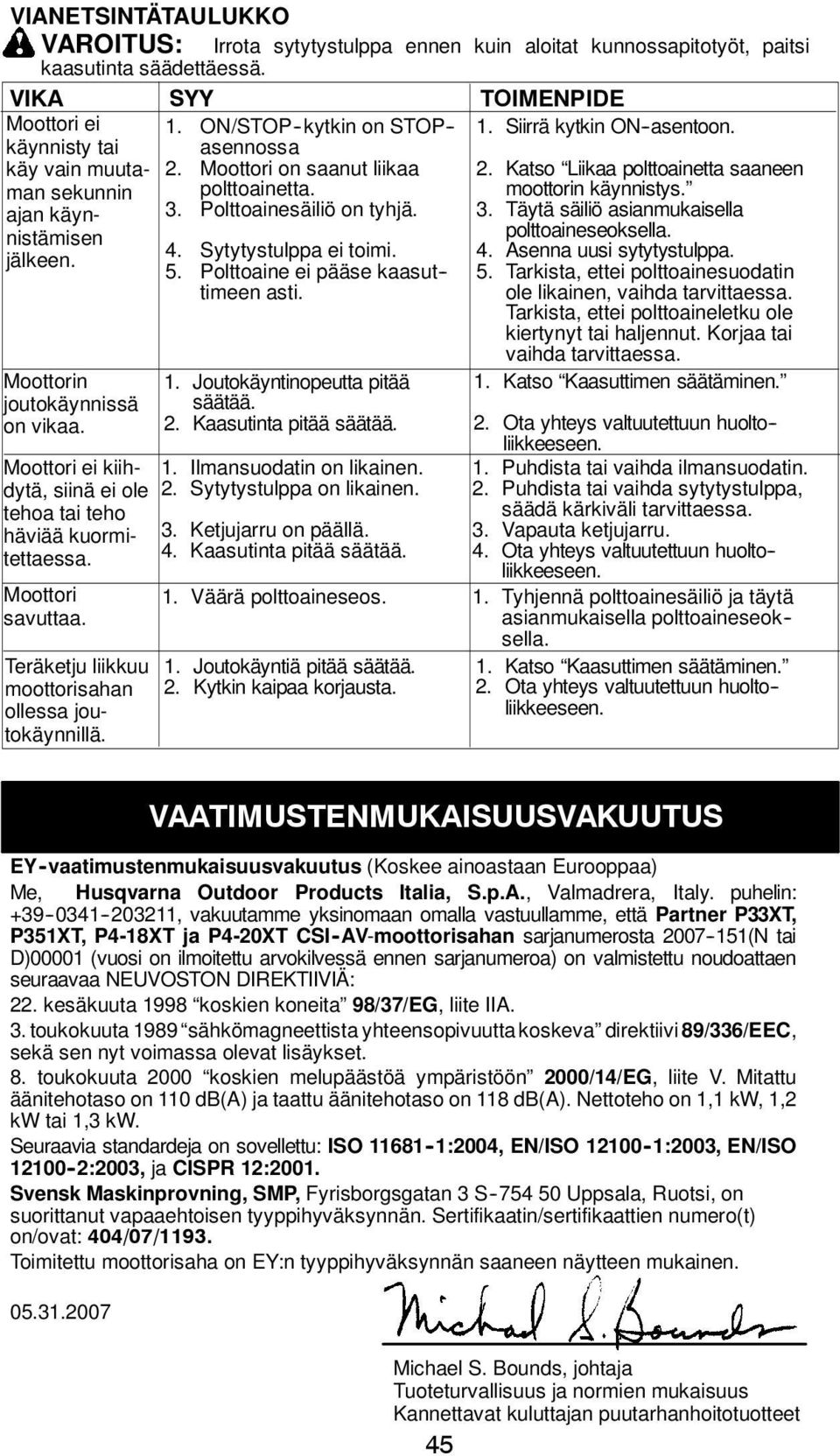 Moottorin joutokäynnissä on vikaa. Moottori ei kiihdytä, siinä ei ole tehoa tai teho häviää kuormitettaessa. Moottori savuttaa. Teräketju liikkuu moottorisahan ollessa joutokäynnillä. 4.