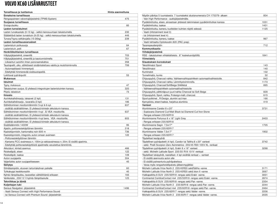 tyyny selkänojalla (15-36kg) 239 Lasten turvallisuusvarusteet Lastenistuin potkusuoja 64 Lastenistuin, peili 67 Henkilökohtainen turvallisuus Hälytysjärjestelmä, sireenillä 703 Hälytysjärjestelmä,