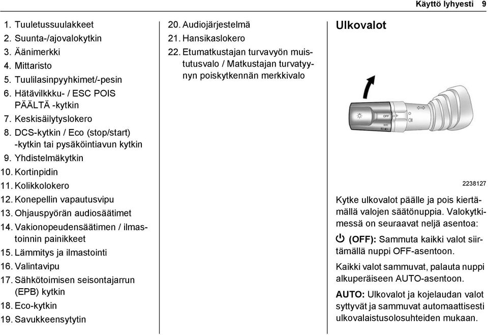 Vakionopeudensäätimen / ilmastoinnin painikkeet 15. Lämmitys ja ilmastointi 16. Valintavipu 17. Sähkötoimisen seisontajarrun (EPB) kytkin 18. Eco-kytkin 19. Savukkeensytytin 20. Audiojärjestelmä 21.