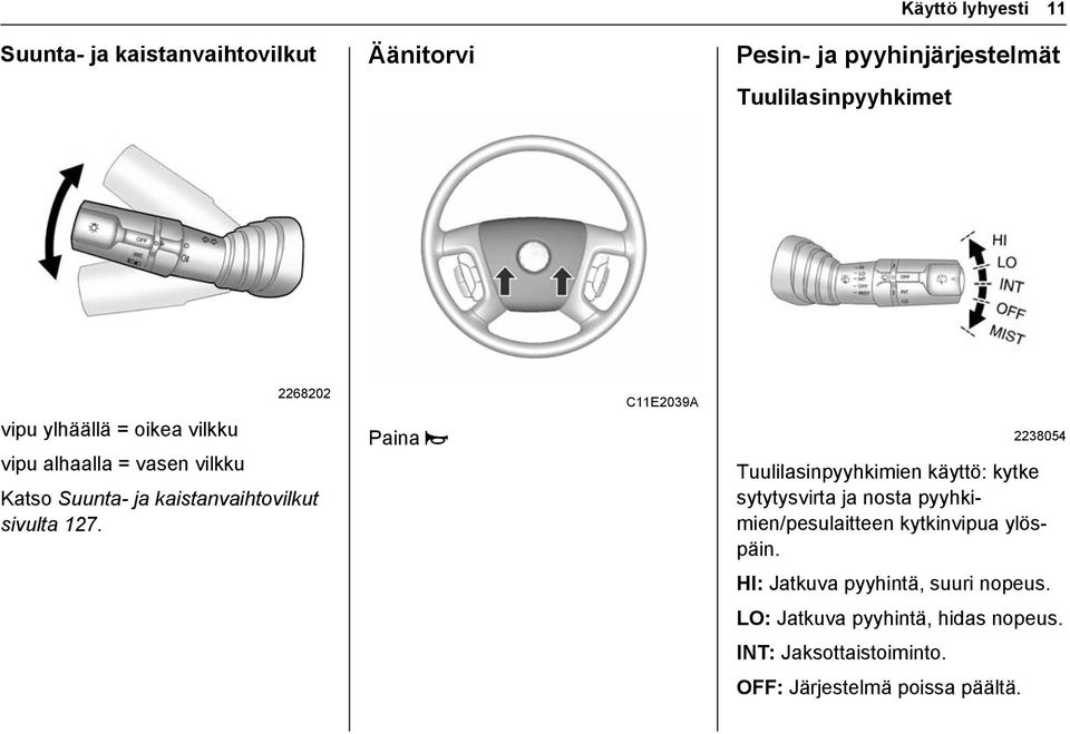 Paina Y C11E2039A 2238054 Tuulilasinpyyhkimien käyttö: kytke sytytysvirta ja nosta pyyhkimien/pesulaitteen kytkinvipua