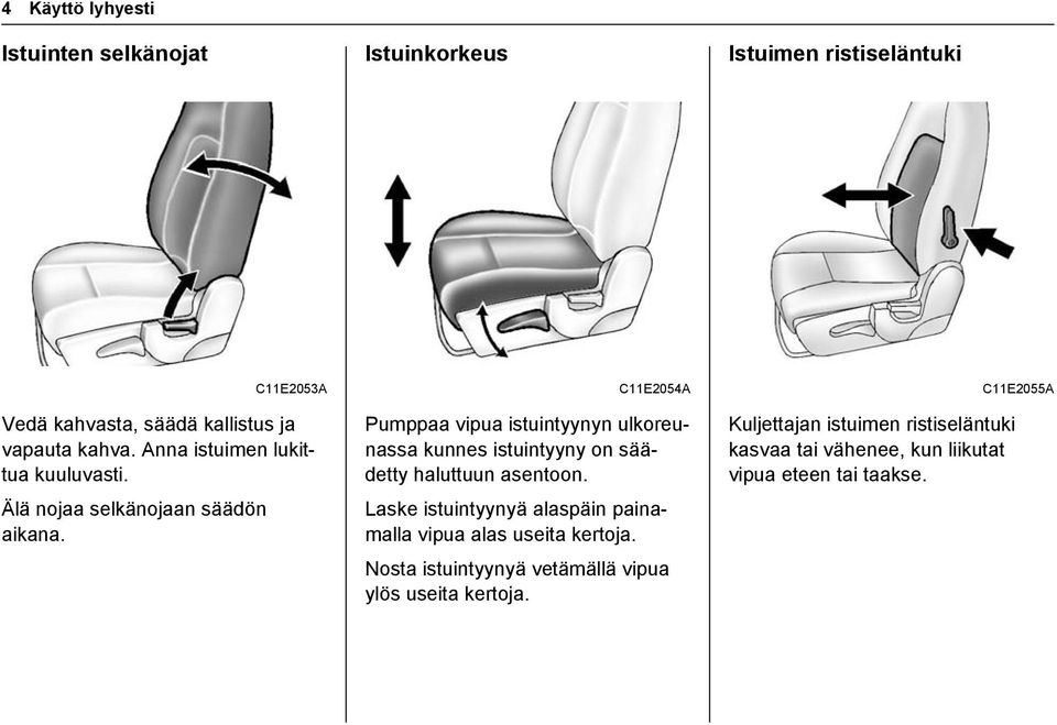 C11E2054A Pumppaa vipua istuintyynyn ulkoreunassa kunnes istuintyyny on säädetty haluttuun asentoon.