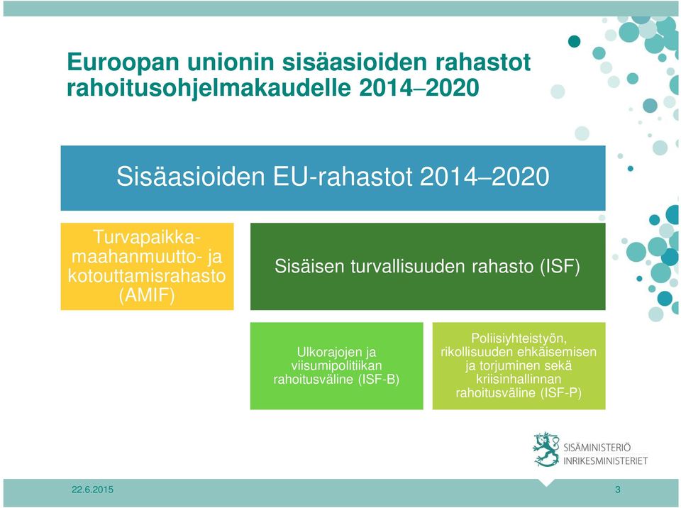 turvallisuuden rahasto (ISF) Ulkorajojen ja viisumipolitiikan rahoitusväline (ISF-B)