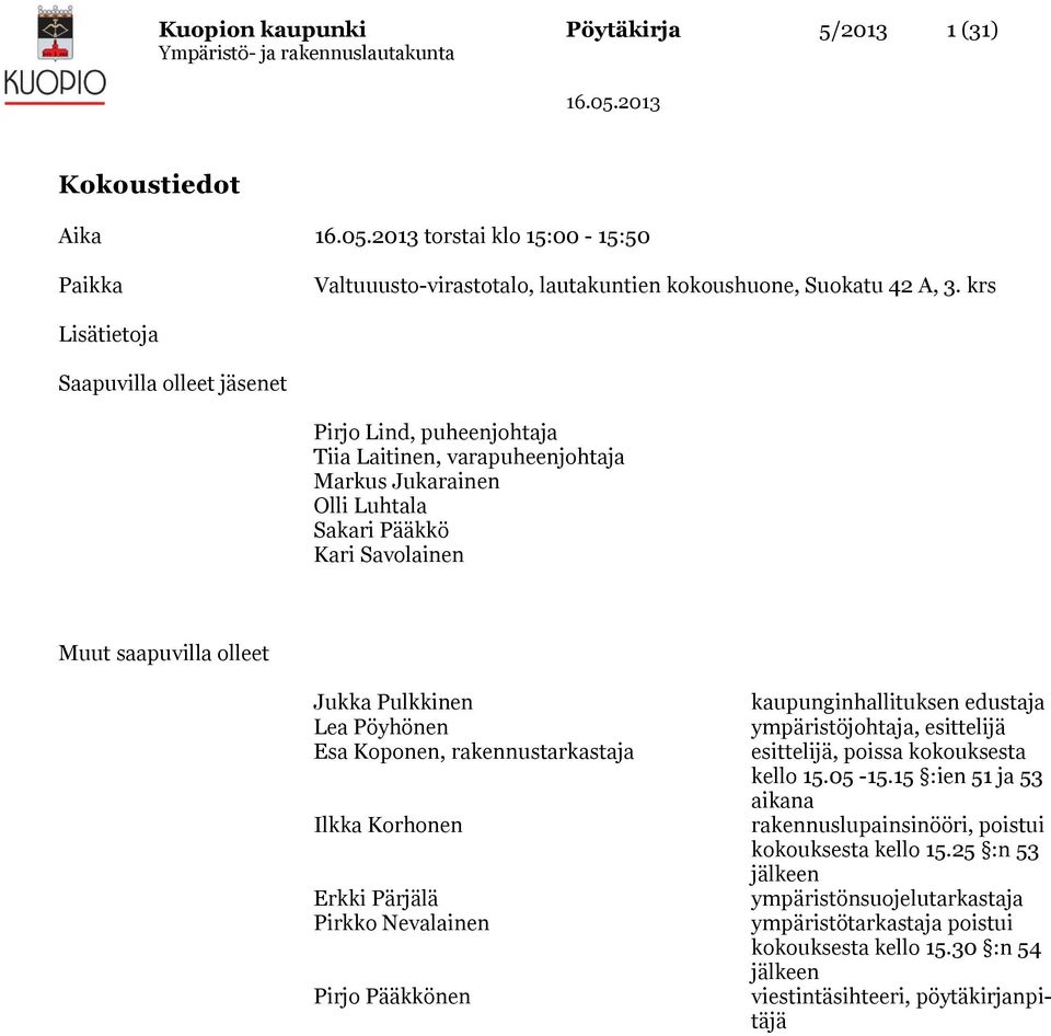 Pulkkinen Lea Pöyhönen Esa Koponen, rakennustarkastaja Ilkka Korhonen Erkki Pärjälä Pirkko Nevalainen Pirjo Pääkkönen kaupunginhallituksen edustaja ympäristöjohtaja, esittelijä esittelijä, poissa