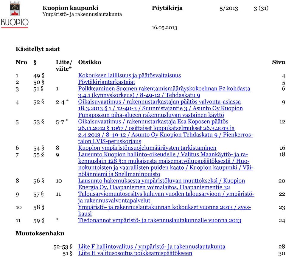 4.1 (kynnyskorkeus) / 8-49-12 / Tehdaskatu 9 4 52 2-4 * Oikaisuvaatimus / rakennustarkastajan päätös valvonta-asiassa 9 18.3.