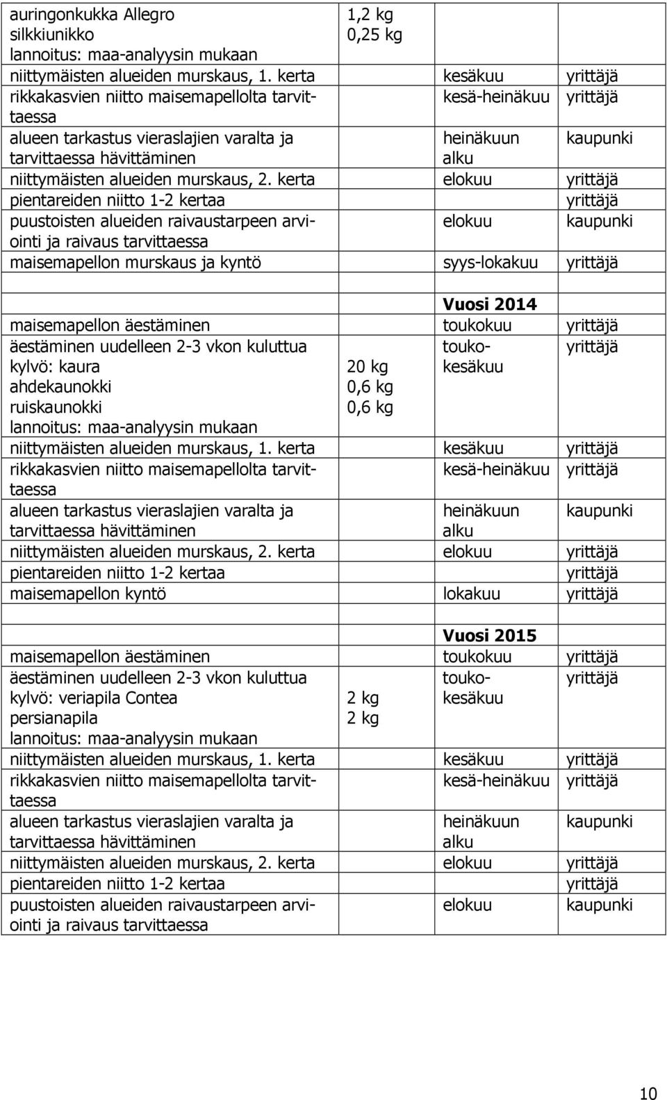 murskaus, 2.