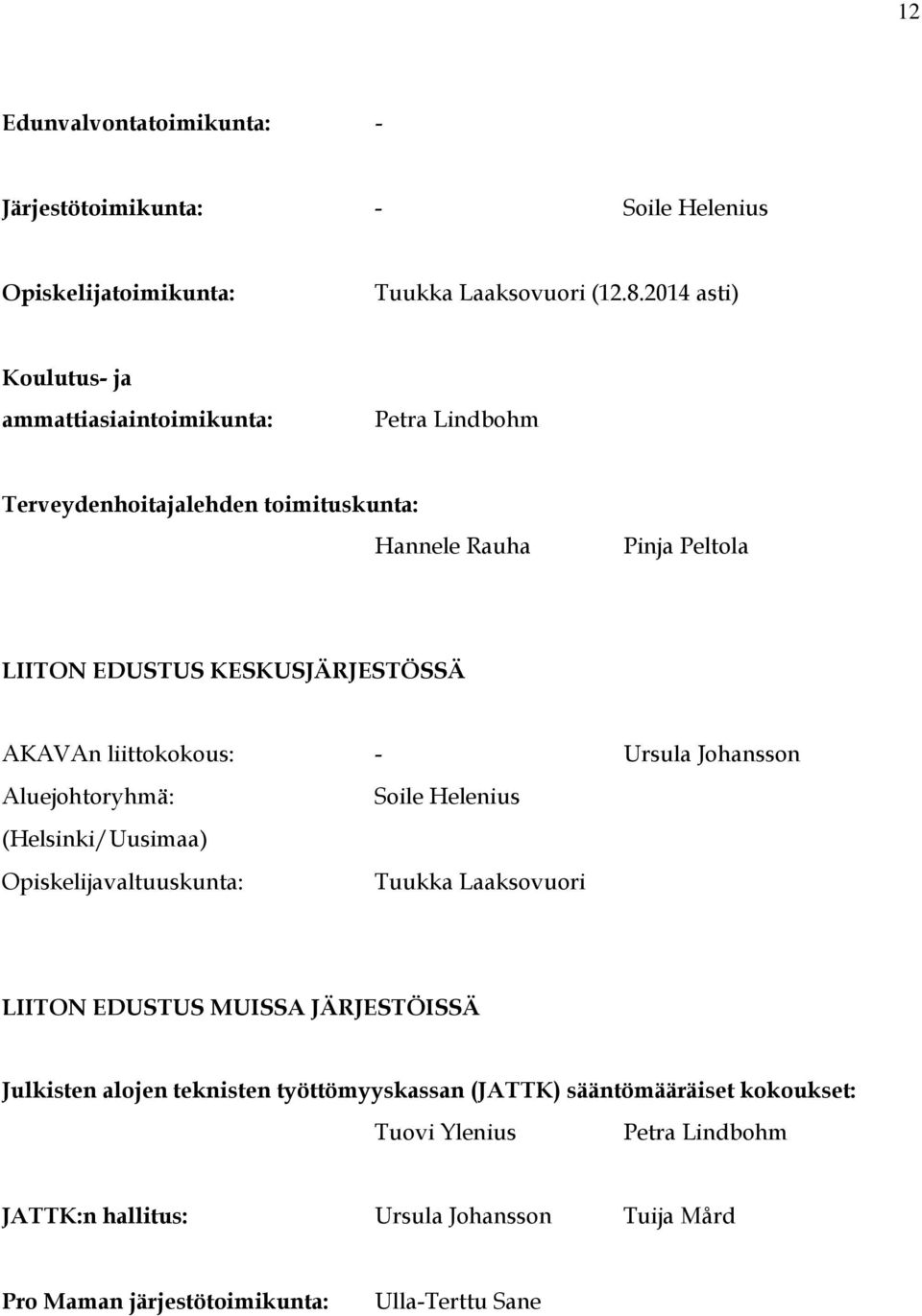 KESKUSJÄRJESTÖSSÄ AKAVAn liittokokous: - Ursula Johansson Aluejohtoryhmä: (Helsinki/Uusimaa) Opiskelijavaltuuskunta: Soile Helenius Tuukka Laaksovuori LIITON