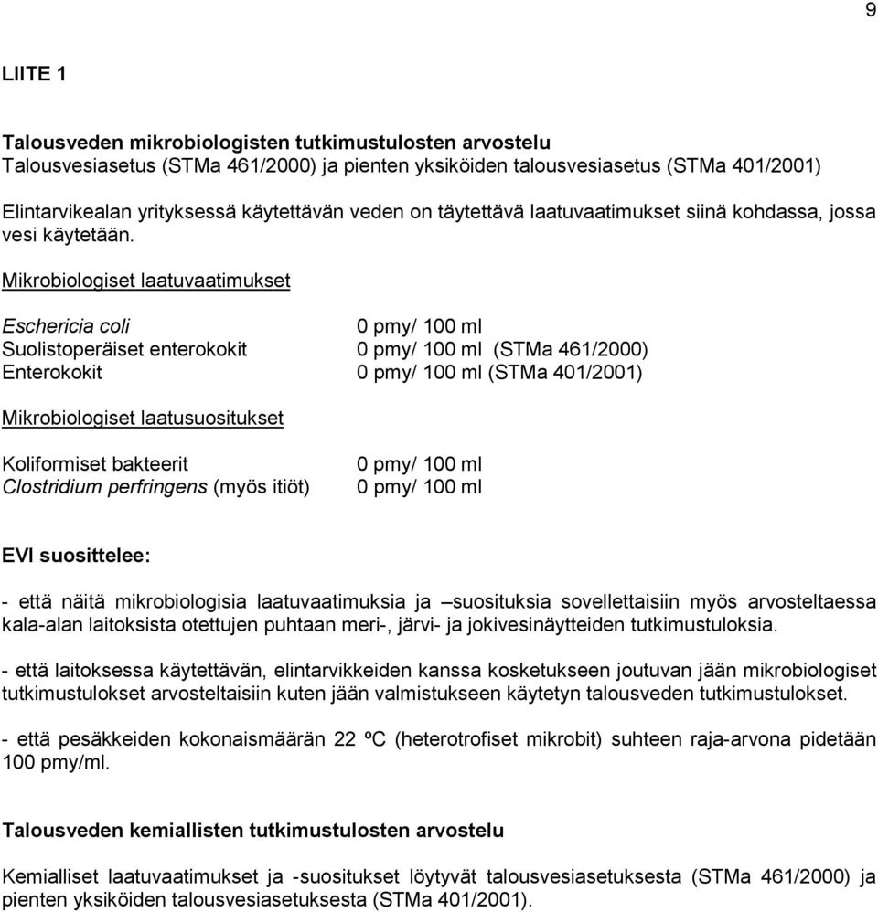 Mikrobiologiset laatuvaatimukset Eschericia coli 0 pmy/ 100 ml Suolistoperäiset enterokokit 0 pmy/ 100 ml (STMa 461/2000) Enterokokit 0 pmy/ 100 ml (STMa 401/2001) Mikrobiologiset laatusuositukset