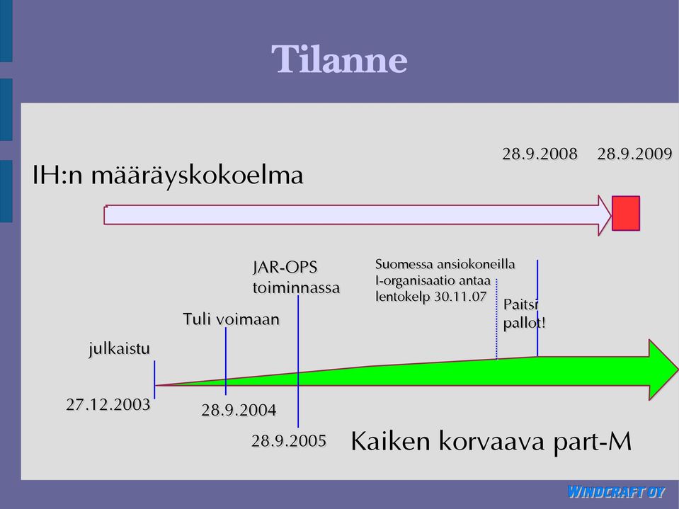 2009 julkaistu Tuli voimaan JAR-OPS toiminnassa