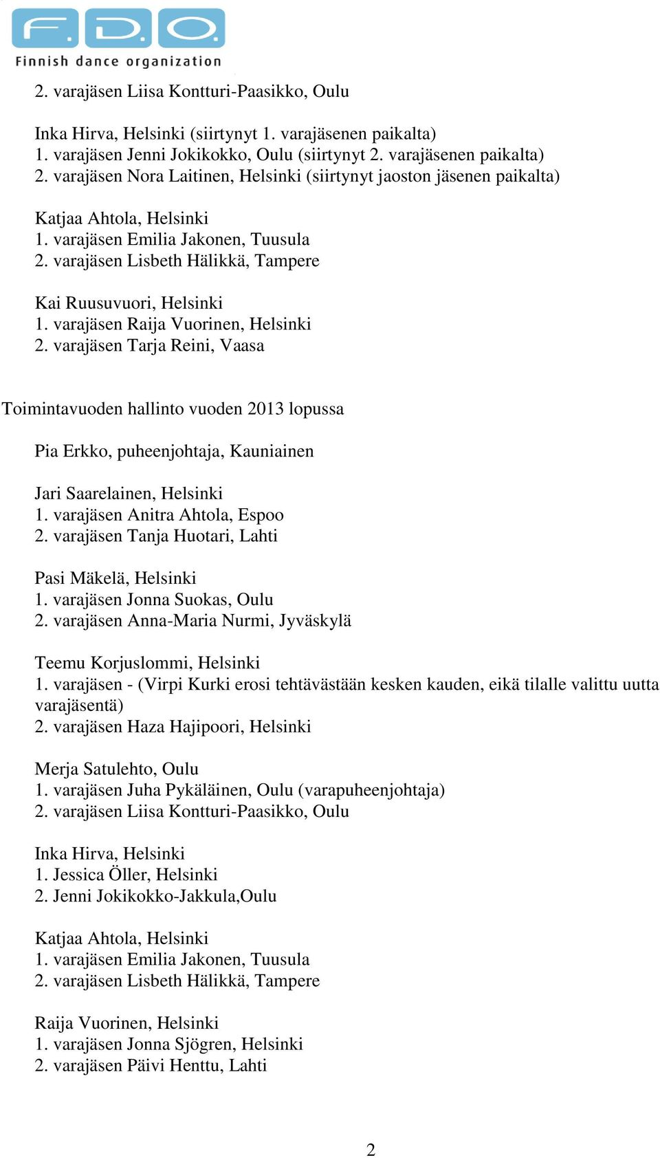 varajäsen Raija Vuorinen, Helsinki 2. varajäsen Tarja Reini, Vaasa Toimintavuoden hallinto vuoden 2013 lopussa Pia Erkko, puheenjohtaja, Kauniainen Jari Saarelainen, Helsinki 1.