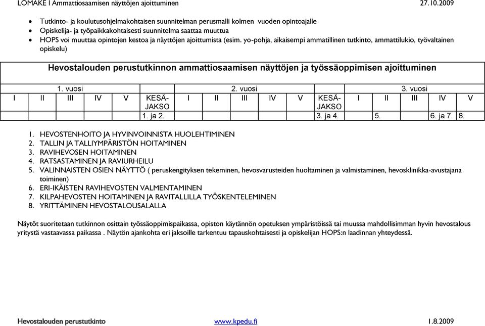 näyttöjen ajoittumista (esim.