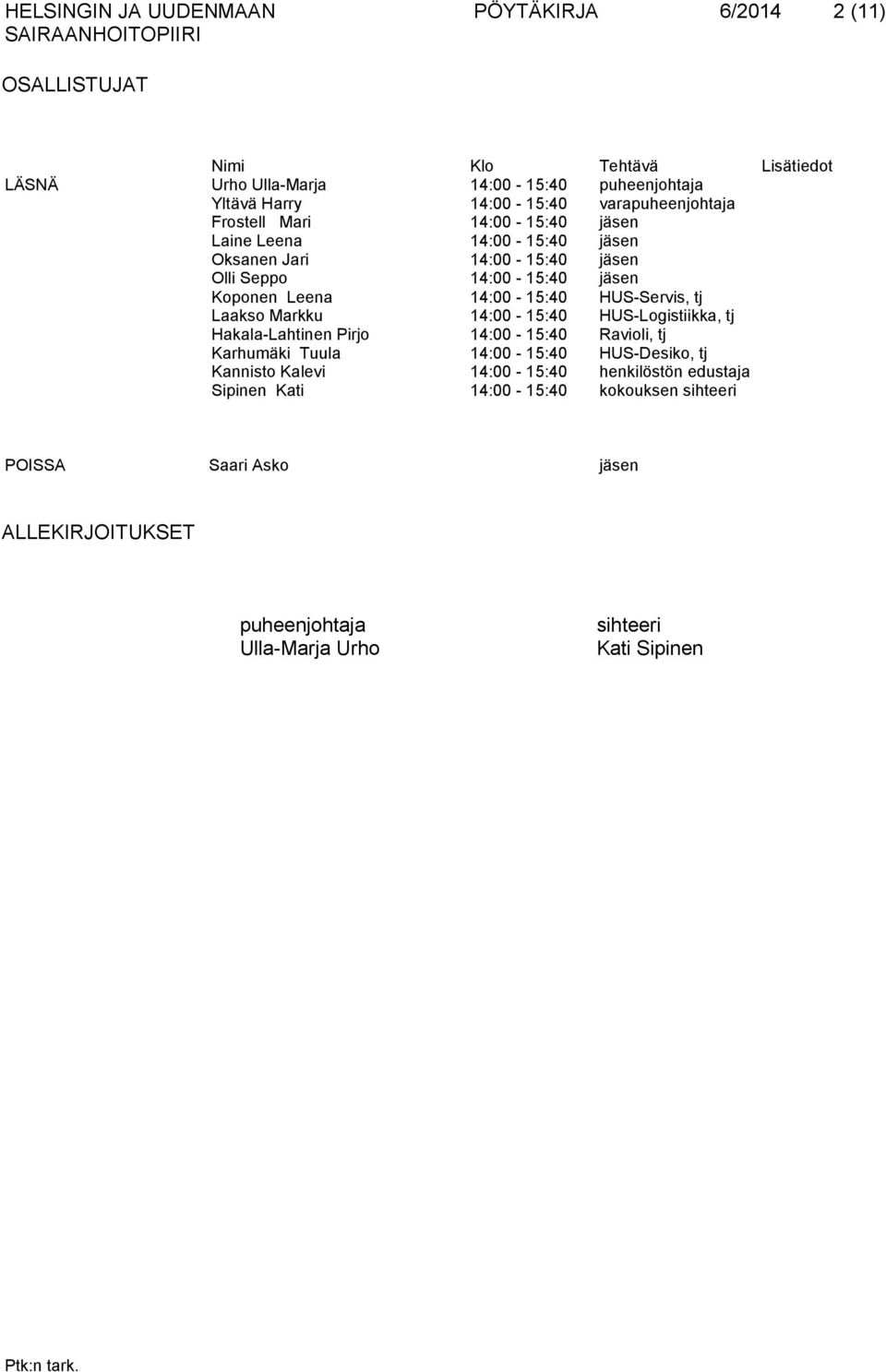 HUS-Servis, tj Laakso Markku 14:00-15:40 HUS-Logistiikka, tj Hakala-Lahtinen Pirjo 14:00-15:40 Ravioli, tj Karhumäki Tuula 14:00-15:40 HUS-Desiko, tj Kannisto Kalevi