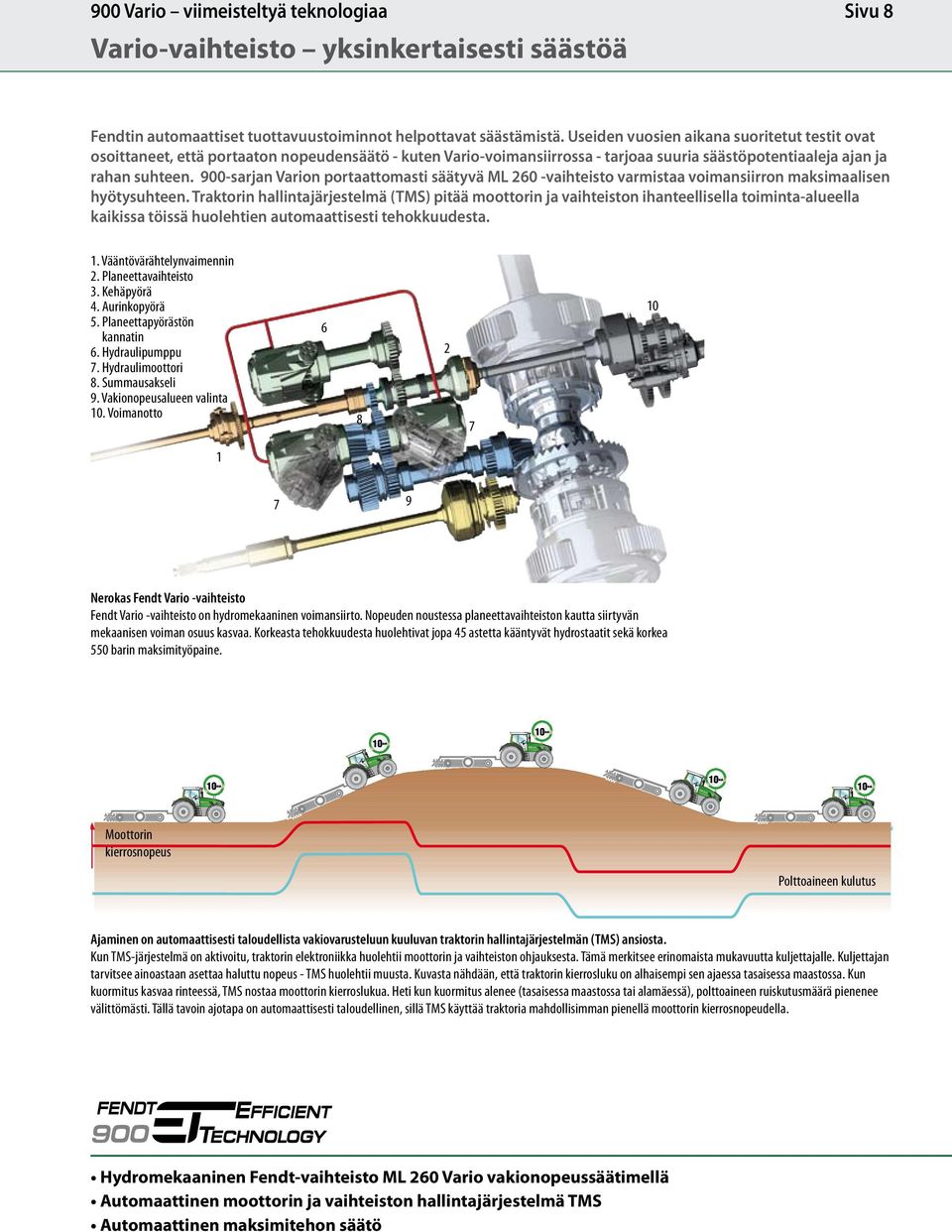 900-sarjan Varion portaattomasti säätyvä ML 260 -vaihteisto varmistaa voimansiirron maksimaalisen hyötysuhteen.