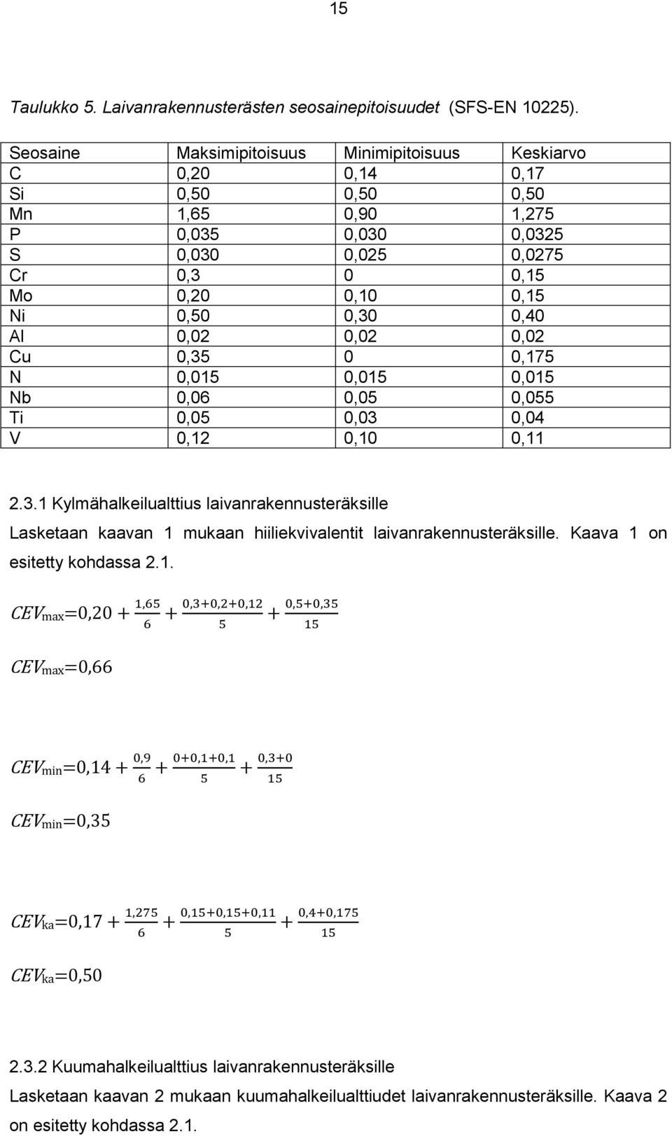 0,30 0,40 Al 0,02 0,02 0,02 Cu 0,35 0 0,175 N 0,015 0,015 0,015 Nb 0,06 0,05 0,055 Ti 0,05 0,03 0,04 V 0,12 0,10 0,11 2.3.1 Kylmähalkeilualttius laivanrakennusteräksille Lasketaan kaavan 1 mukaan hiiliekvivalentit laivanrakennusteräksille.