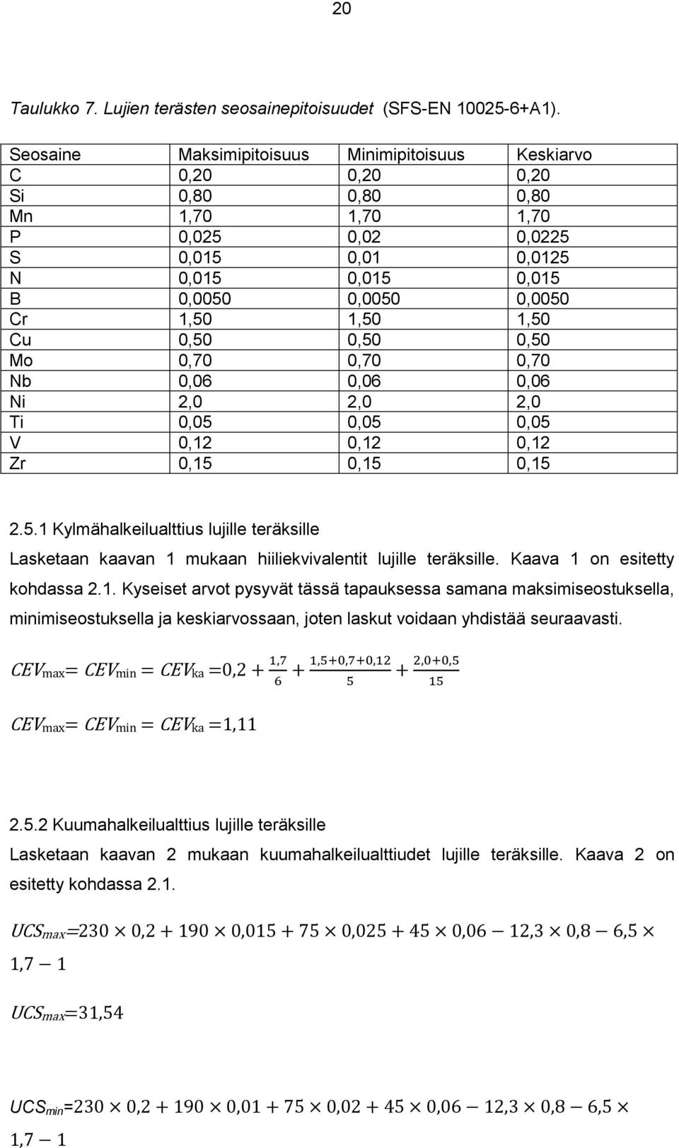 1,50 1,50 Cu 0,50 0,50 0,50 Mo 0,70 0,70 0,70 Nb 0,06 0,06 0,06 Ni 2,0 2,0 2,0 Ti 0,05 0,05 0,05 V 0,12 0,12 0,12 Zr 0,15 0,15 0,15 2.5.1 Kylmähalkeilualttius lujille teräksille Lasketaan kaavan 1 mukaan hiiliekvivalentit lujille teräksille.
