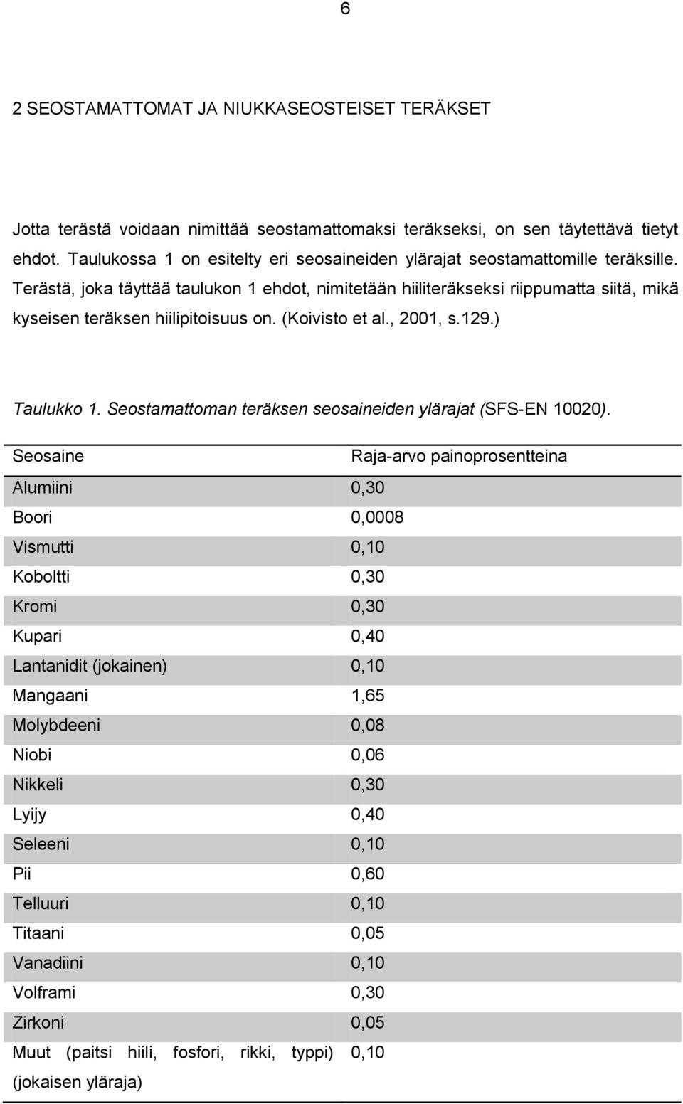 Terästä, joka täyttää taulukon 1 ehdot, nimitetään hiiliteräkseksi riippumatta siitä, mikä kyseisen teräksen hiilipitoisuus on. (Koivisto et al., 2001, s.129.) Taulukko 1.