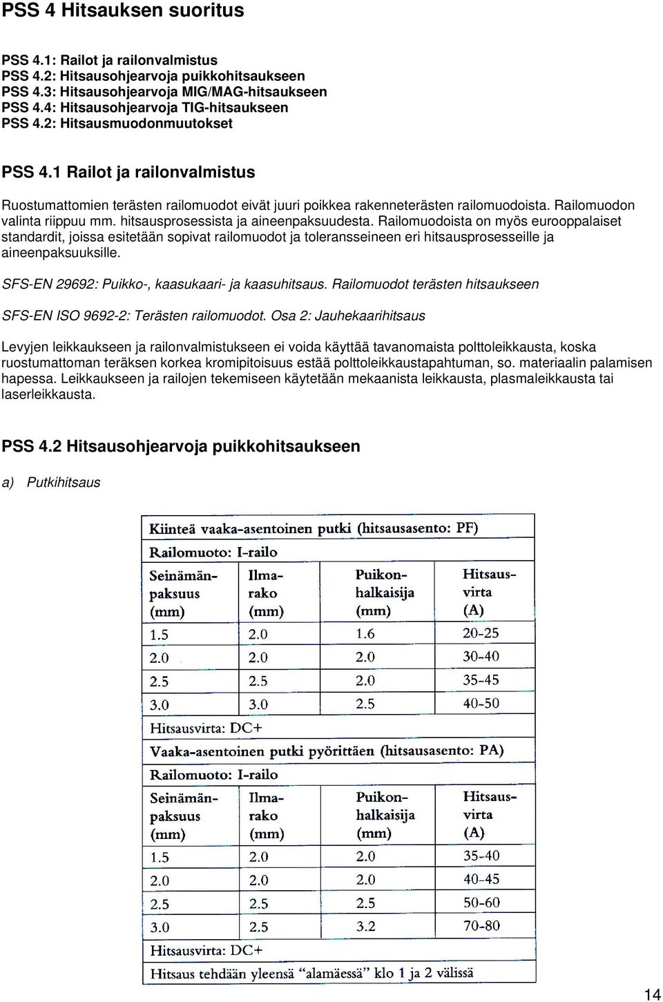 Railomuodon valinta riippuu mm. hitsausprosessista ja aineenpaksuudesta.