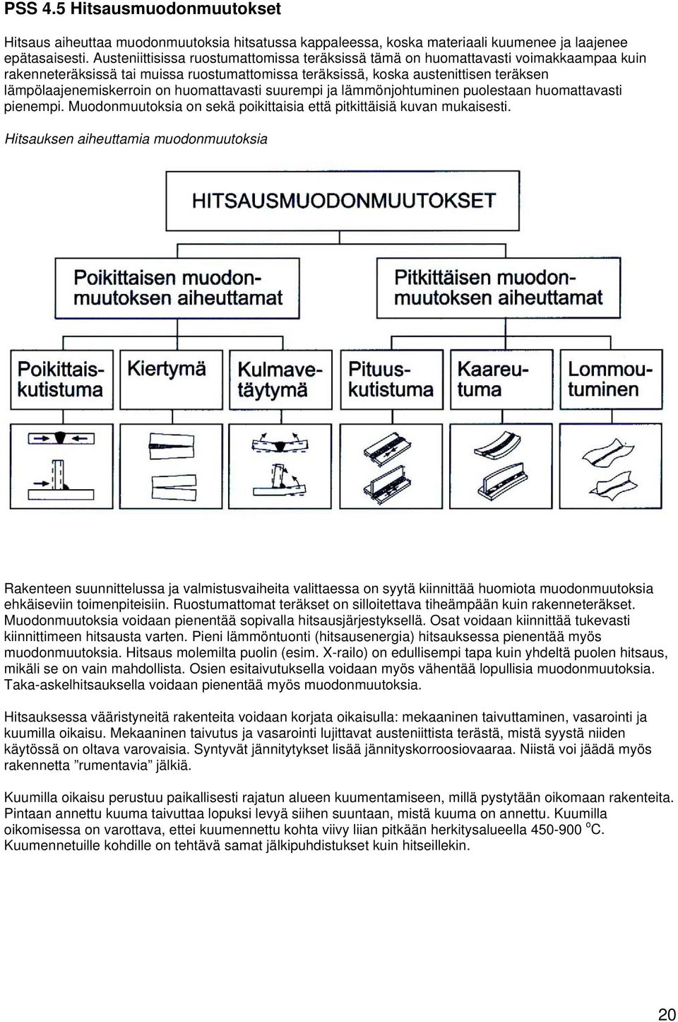 huomattavasti suurempi ja lämmönjohtuminen puolestaan huomattavasti pienempi. Muodonmuutoksia on sekä poikittaisia että pitkittäisiä kuvan mukaisesti.