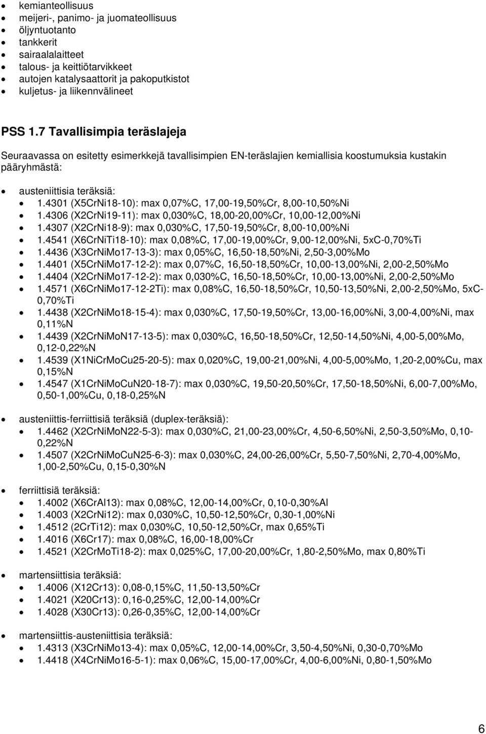 4301 (X5CrNi18-10): max 0,07%C, 17,00-19,50%Cr, 8,00-10,50%Ni 1.4306 (X2CrNi19-11): max 0,030%C, 18,00-20,00%Cr, 10,00-12,00%Ni 1.4307 (X2CrNi18-9): max 0,030%C, 17,50-19,50%Cr, 8,00-10,00%Ni 1.