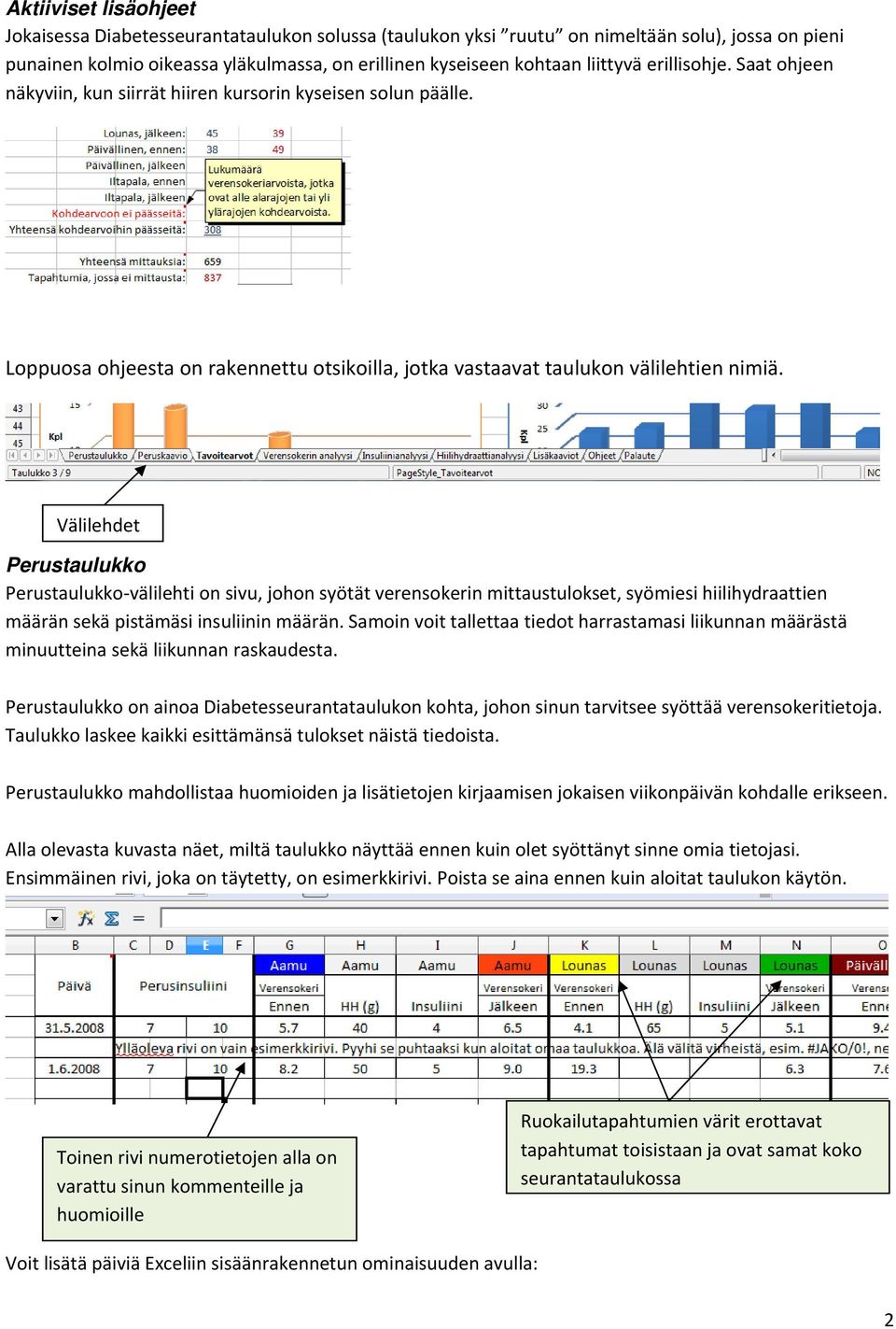 Välilehdet Perustaulukko Perustaulukko välilehti on sivu, johon syötät verensokerin mittaustulokset, syömiesi hiilihydraattien määrän sekä pistämäsi insuliinin määrän.