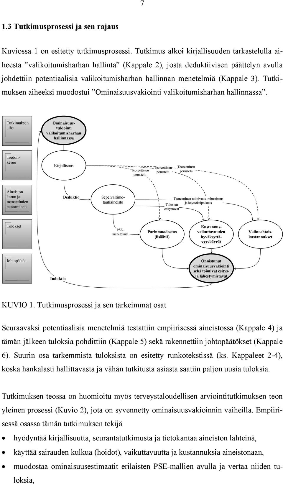 (Kappale 3). Tutkimuksen aiheeksi muodostui Ominaisuusvakiointi valikoitumisharhan hallinnassa.