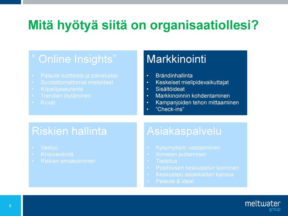 Riskien hallinta Vastuu Kriisiviestintä Riskien ennakoiminen Markkinointi Brändinhallinta Keskeiset mielipidevaikuttajat