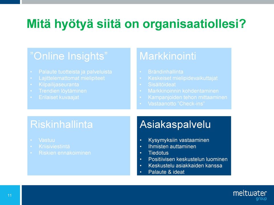 kuvaajat Riskinhallinta Vastuu Kriisiviestintä Riskien ennakoiminen Markkinointi Brändinhallinta Keskeiset mielipidevaikuttajat