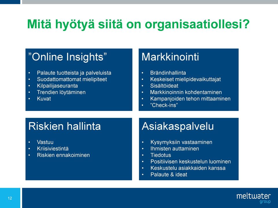 Riskien hallinta Vastuu Kriisiviestintä Riskien ennakoiminen Markkinointi Brändinhallinta Keskeiset mielipidevaikuttajat