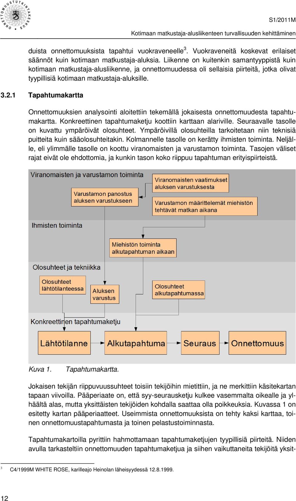 1 Tapahtumakartta Onnettomuuksien analysointi aloitettiin tekemällä jokaisesta onnettomuudesta tapahtumakartta. Konkreettinen tapahtumaketju koottiin karttaan alariville.