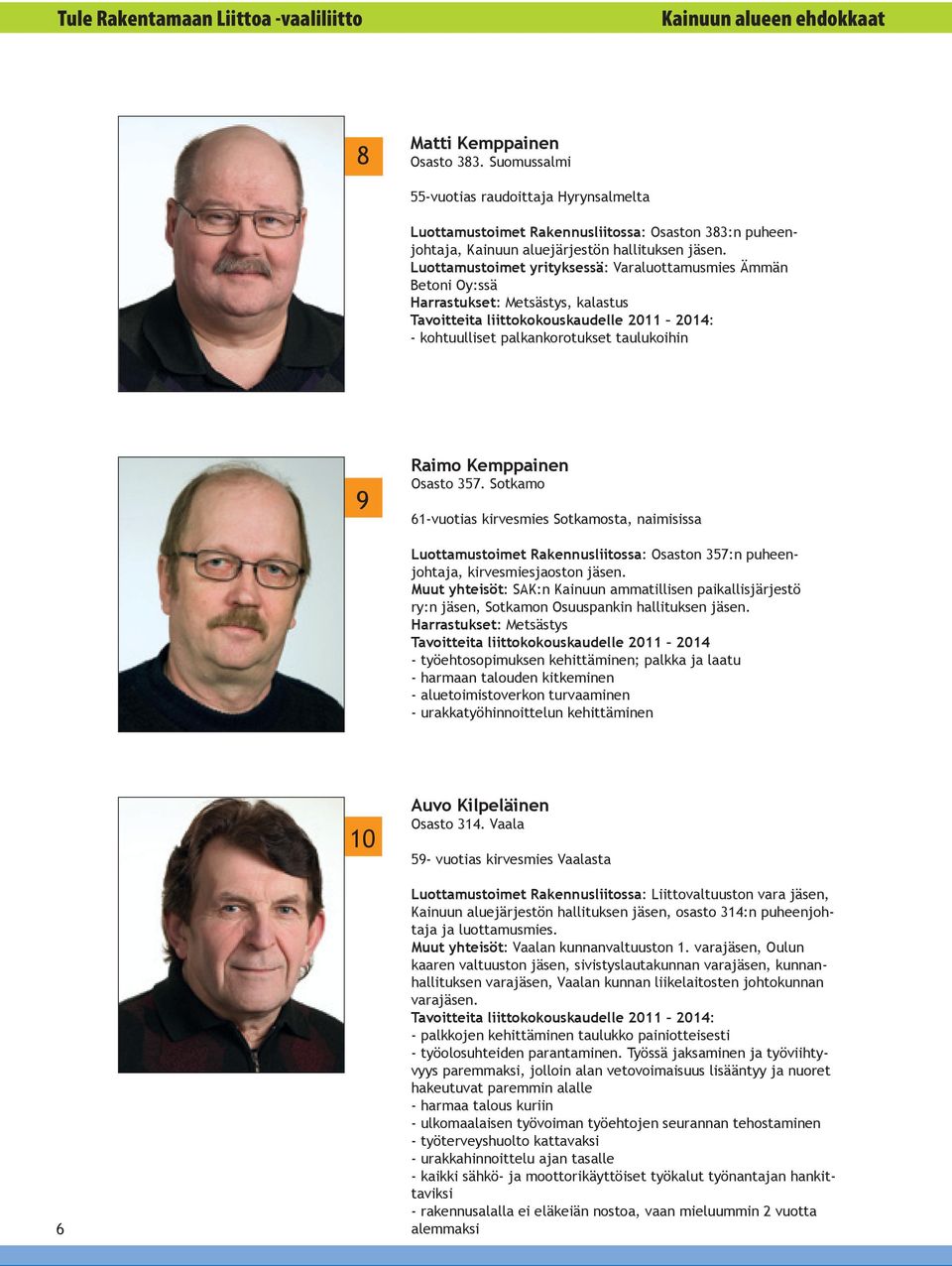 Luottamustoimet yrityksessä: Varaluottamusmies Ämmän Betoni Oy:ssä Harrastukset: Metsästys, kalastus - kohtuulliset palkankorotukset taulukoihin 9 Raimo Kemppainen Osasto 357.