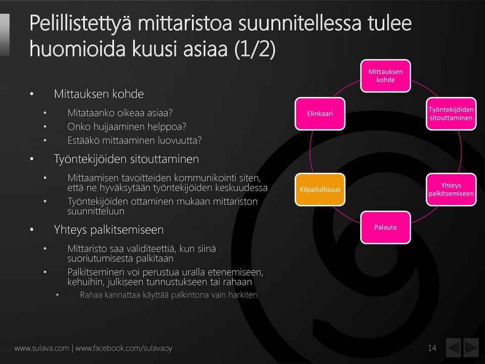 Yhteys palkitsemiseen Mittaristo saa validiteettiä, kun siinä suoriutumisesta palkitaan Palkitseminen voi perustua uralla etenemiseen, kehuihin, julkiseen tunnustukseen tai rahaan