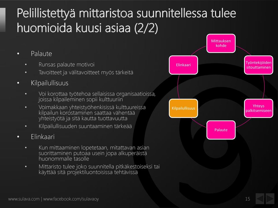 vähentää yhteistyötä ja sitä kautta tuottavuutta Kilpailullisuuden suuntaaminen tärkeää Elinkaari Kilpailullisuus Palaute Yhteys palkitsemiseen Kun mittaaminen lopetetaan, mitattavan asian