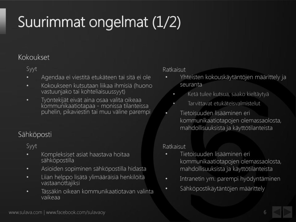 Liian helppo lisätä ylimääräisiä henkilöitä vastaanottajiksi Tässäkin oikean kommunikaatiotavan valinta vaikeaa Ratkaisut Yhteisten kokouskäytäntöjen määrittely ja seuranta Ketä tulee kutsua, saako