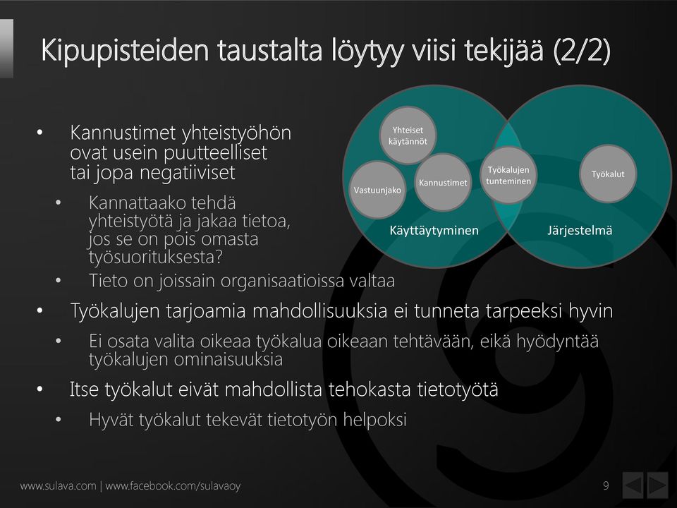 Tieto on joissain organisaatioissa valtaa Työkalujen tarjoamia mahdollisuuksia ei tunneta tarpeeksi hyvin Ei osata valita oikeaa työkalua oikeaan tehtävään, eikä