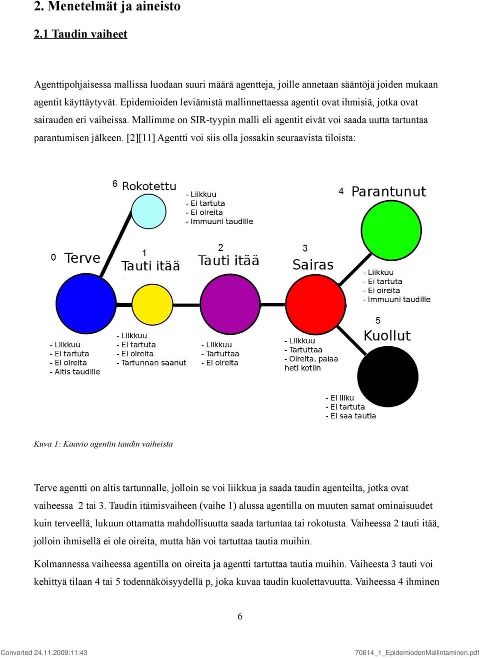 [2][11] Agentti voi siis olla jossakin seuraavista tiloista: Kuva 1: Kaavio agentin taudin vaiheista Terve agentti on altis tartunnalle, jolloin se voi liikkua ja saada taudin agenteilta, jotka ovat