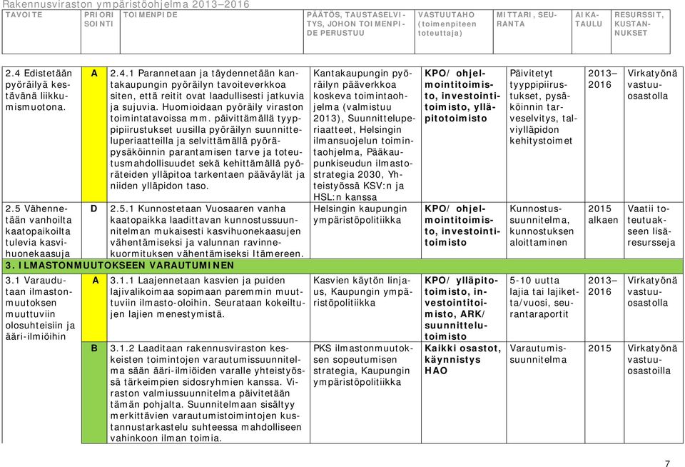 päivittämällä tyyppipiirustukset uusilla pyöräilyn suunnitteluperiaatteilla selvittämällä pyöräpysäköinnin parantamisen tarve toteutusmahdollisuudet sekä kehittämällä pyöräteiden ylläpitoa tarkentaen