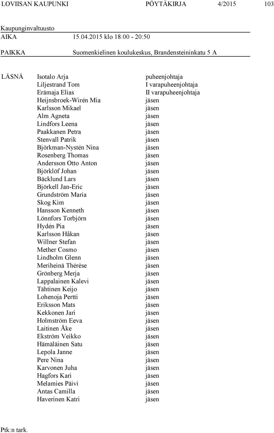 Heijnsbroek-Wirén Mia Karlsson Mikael Alm Agneta Lindfors Leena Paakkanen Petra Stenvall Patrik Björkman-Nystén Nina Rosenberg Thomas Andersson Otto Anton Björklöf Johan Bäcklund Lars Björkell