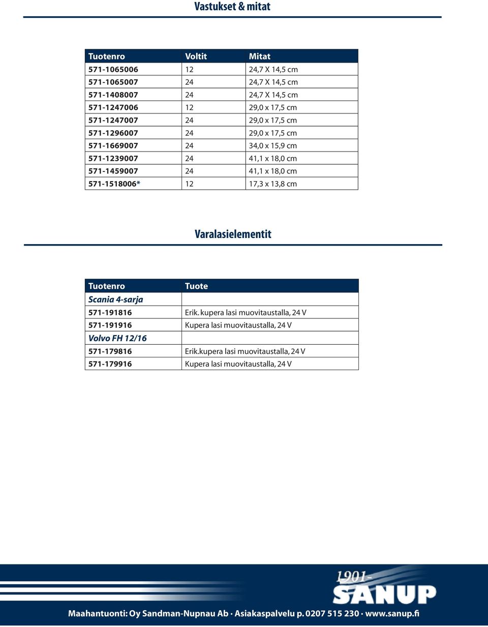 571-1459007 24 41,1 x 18,0 cm 571-1518006* 12 17,3 x 13,8 cm Varalasielementit nro Scania 4-sarja 571-191816 Erik.