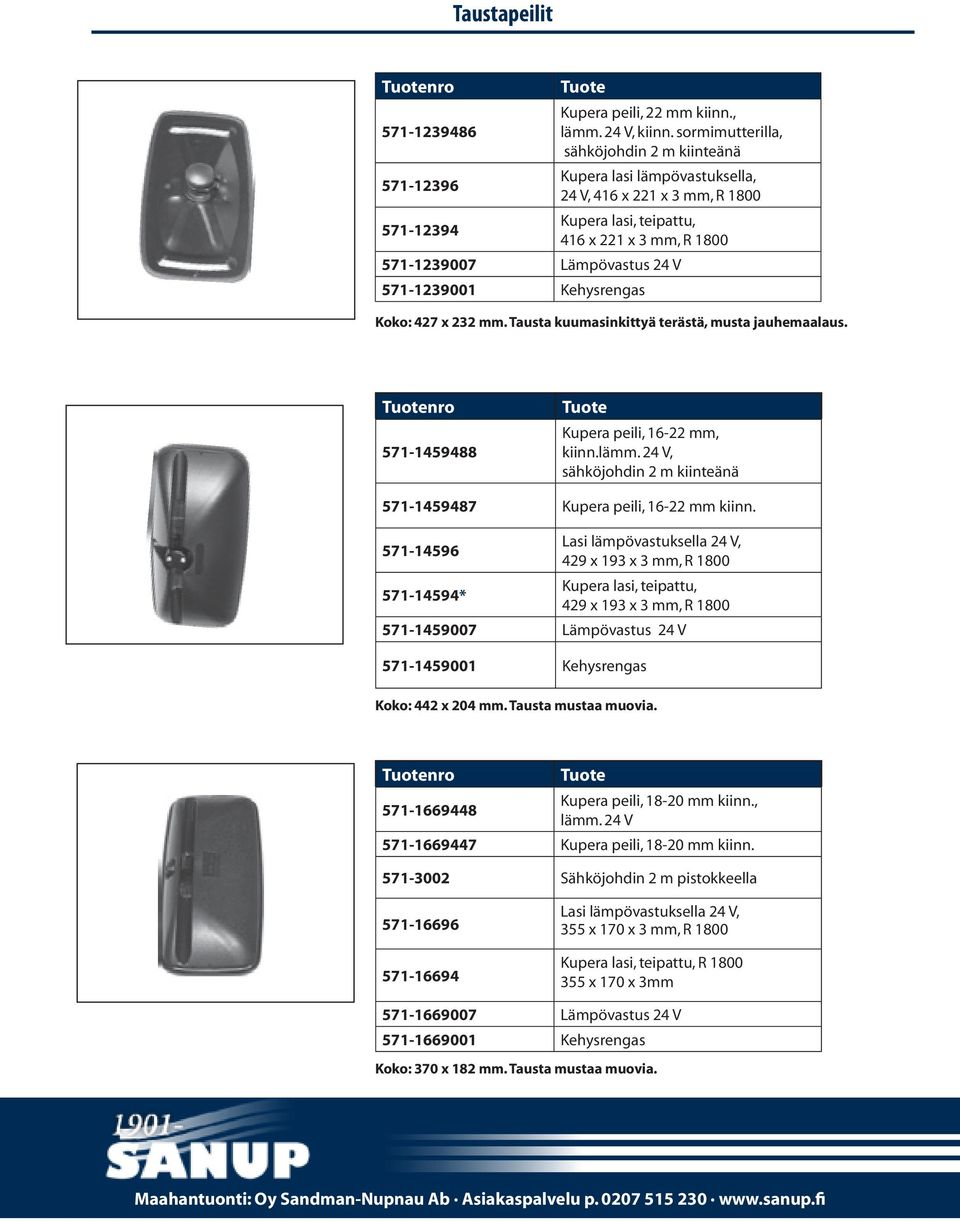 V 571-1239001 Kehysrengas Koko: 427 x 232 mm. Tausta kuumasinkittyä terästä, musta jauhemaalaus. nro 571-1459488 Kupera peili, 16-22 mm, kiinn.lämm.