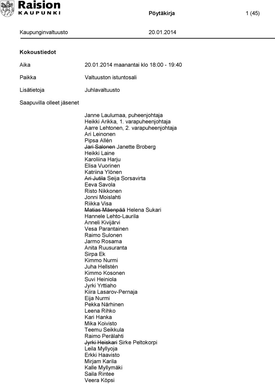 varapuheenjohtaja Ari Leinonen Pipsa Allén Jari Salonen Janette Broberg Heikki Laine Karoliina Harju Elisa Vuorinen Katriina Ylönen Ari Jutila Seija Sorsavirta Eeva Savola Risto Nikkonen Jonni