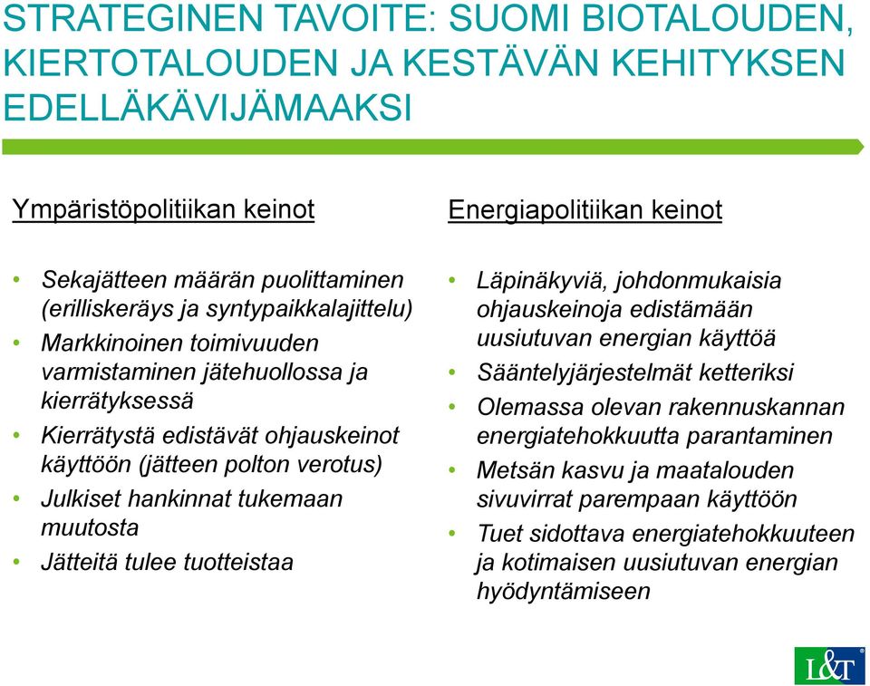 Julkiset hankinnat tukemaan muutosta Jätteitä tulee tuotteistaa Läpinäkyviä, johdonmukaisia ohjauskeinoja edistämään uusiutuvan energian käyttöä Sääntelyjärjestelmät ketteriksi Olemassa