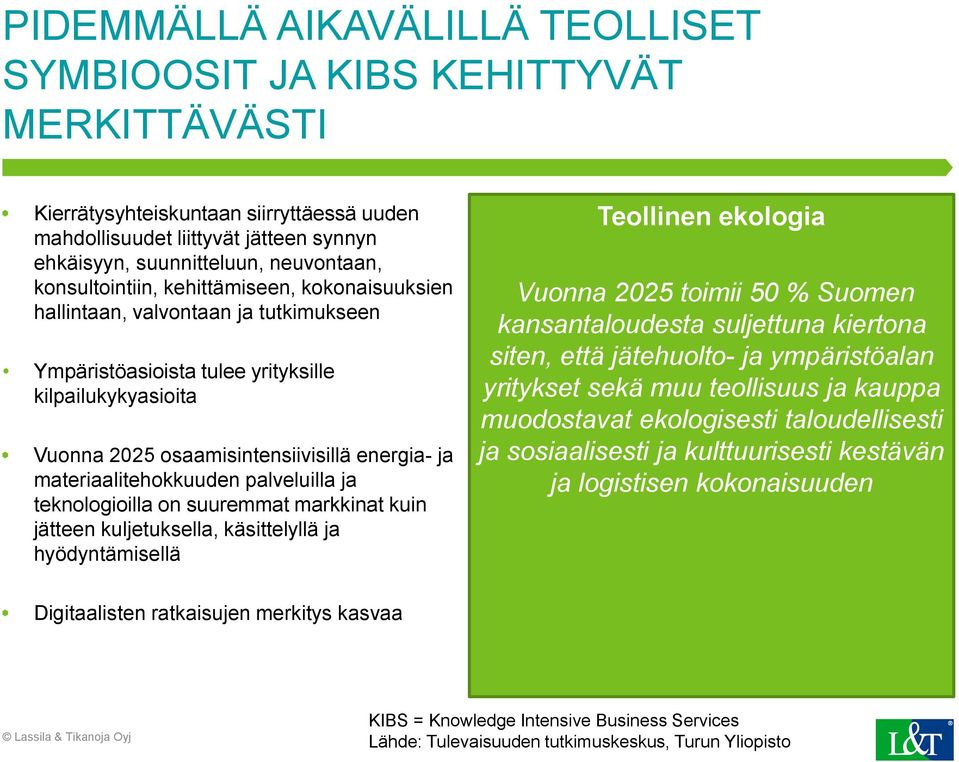 materiaalitehokkuuden palveluilla ja teknologioilla on suuremmat markkinat kuin jätteen kuljetuksella, käsittelyllä ja hyödyntämisellä Teollinen ekologia Vuonna 2025 toimii 50 % Suomen