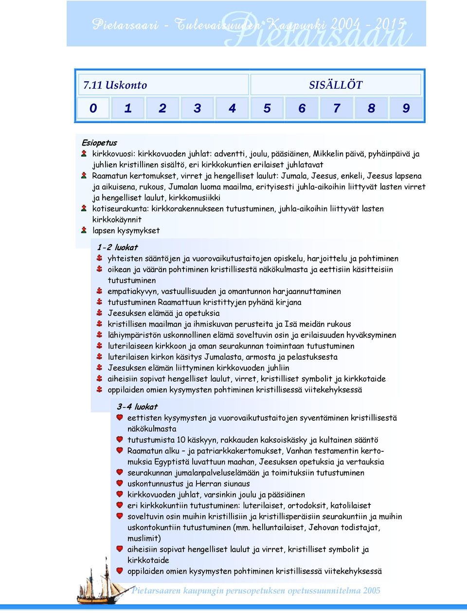 lasten virret ja hengelliset laulut, kirkkomusiikki kotiseurakunta: kirkkorakennukseen tutustuminen, juhla-aikoihin liittyvät lasten kirkkokäynnit lapsen kysymykset 1-2 luokat yhteisten sääntöjen ja