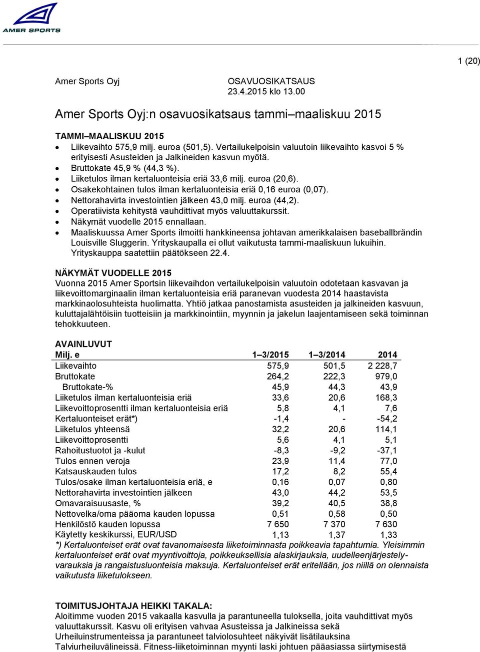 Osakekohtainen tulos ilman kertaluonteisia eriä 0,16 euroa (0,07). Nettorahavirta investointien jälkeen 43,0 milj. euroa (44,2). Operatiivista kehitystä vauhdittivat myös valuuttakurssit.