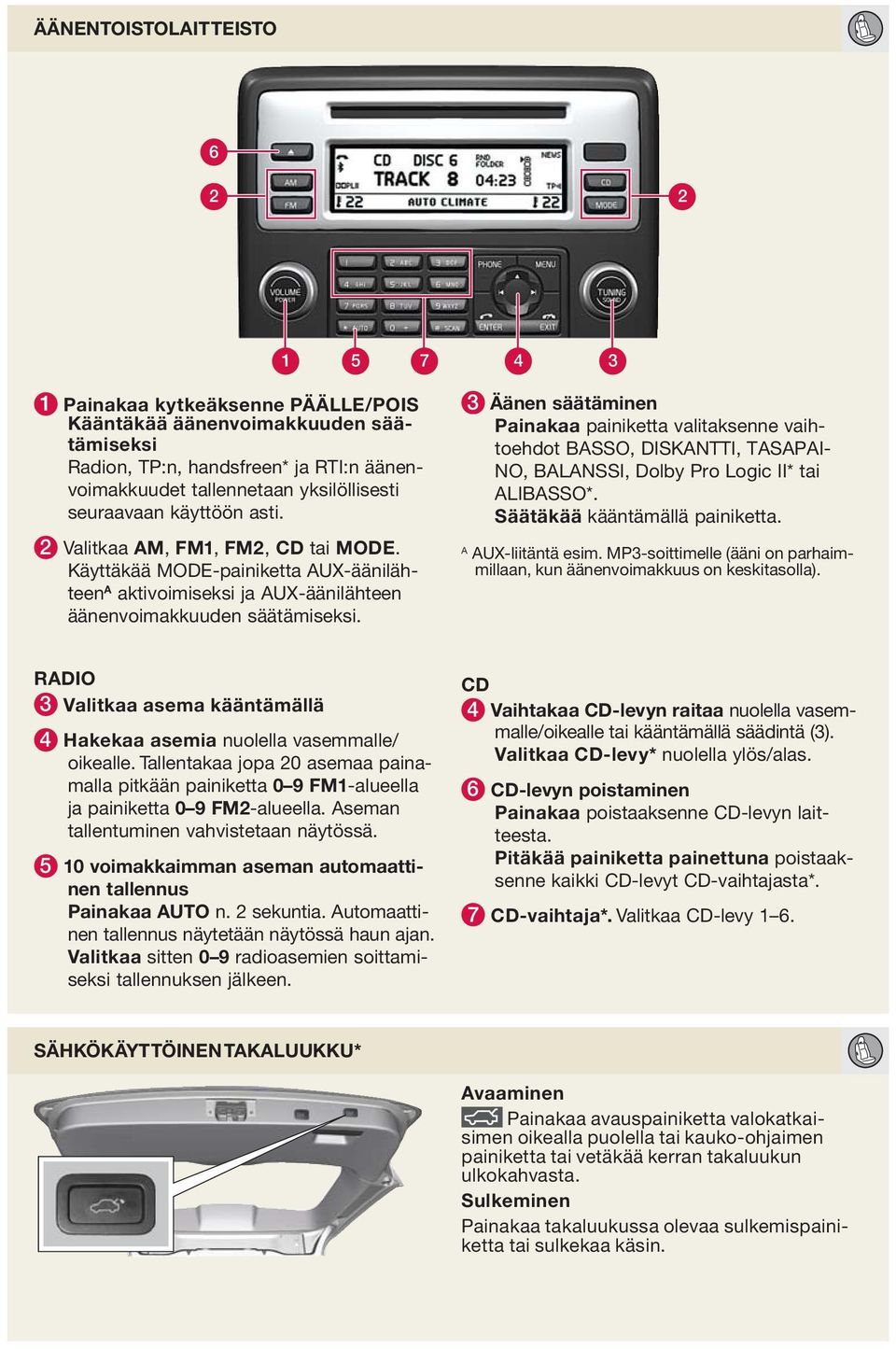 3 Äänen säätäminen Painakaa painiketta valitaksenne vaihtoehdot BSSO, DISKNTTI, TSPI- NO, BLNSSI, Dolby Pro Logic II* tai LIBSSO*. Säätäkää kääntämällä painiketta. UX-liitäntä esim.