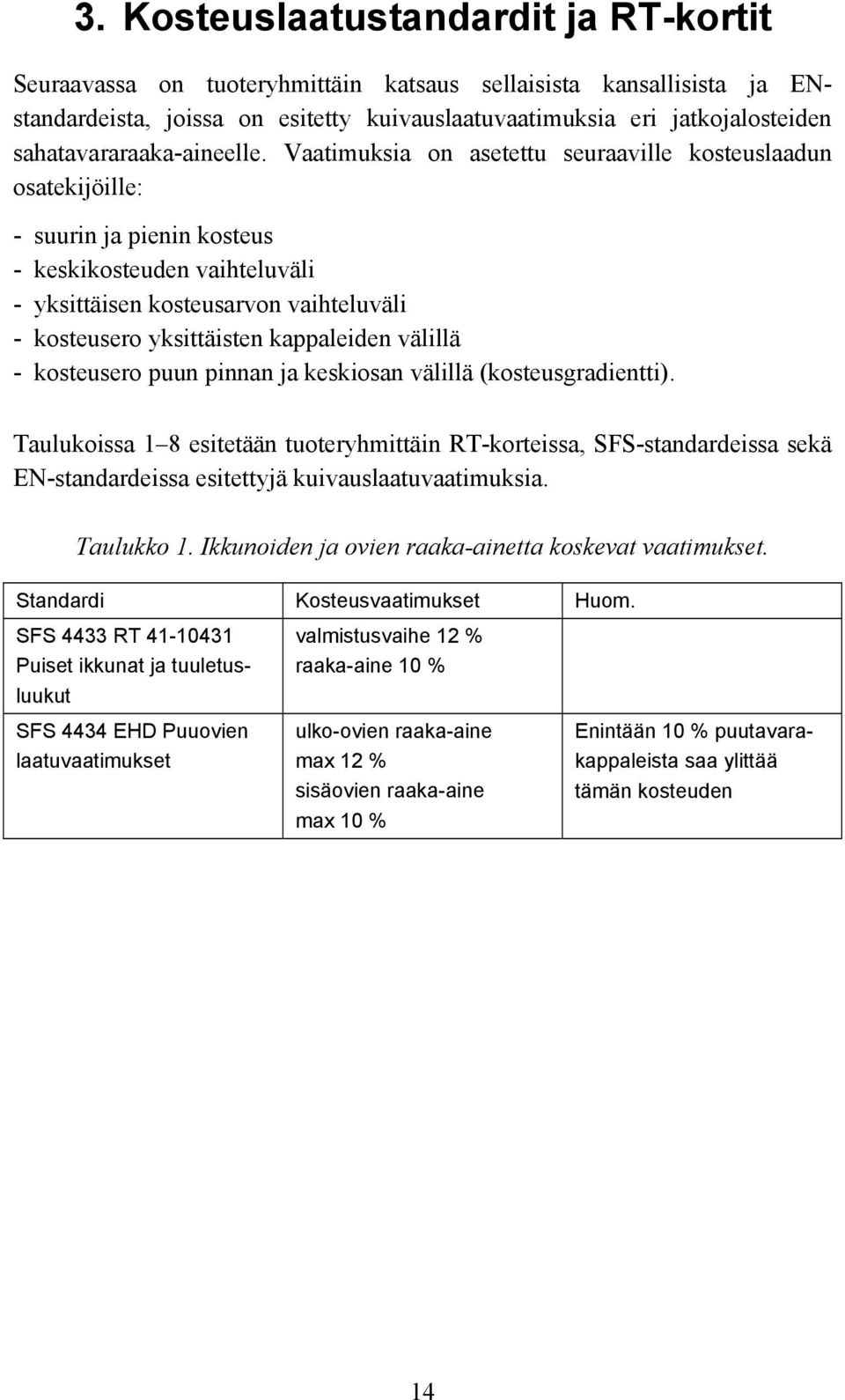 Vaatimuksia on asetettu seuraaville kosteuslaadun osatekijöille: - suurin ja pienin kosteus - keskikosteuden vaihteluväli - yksittäisen kosteusarvon vaihteluväli - kosteusero yksittäisten kappaleiden