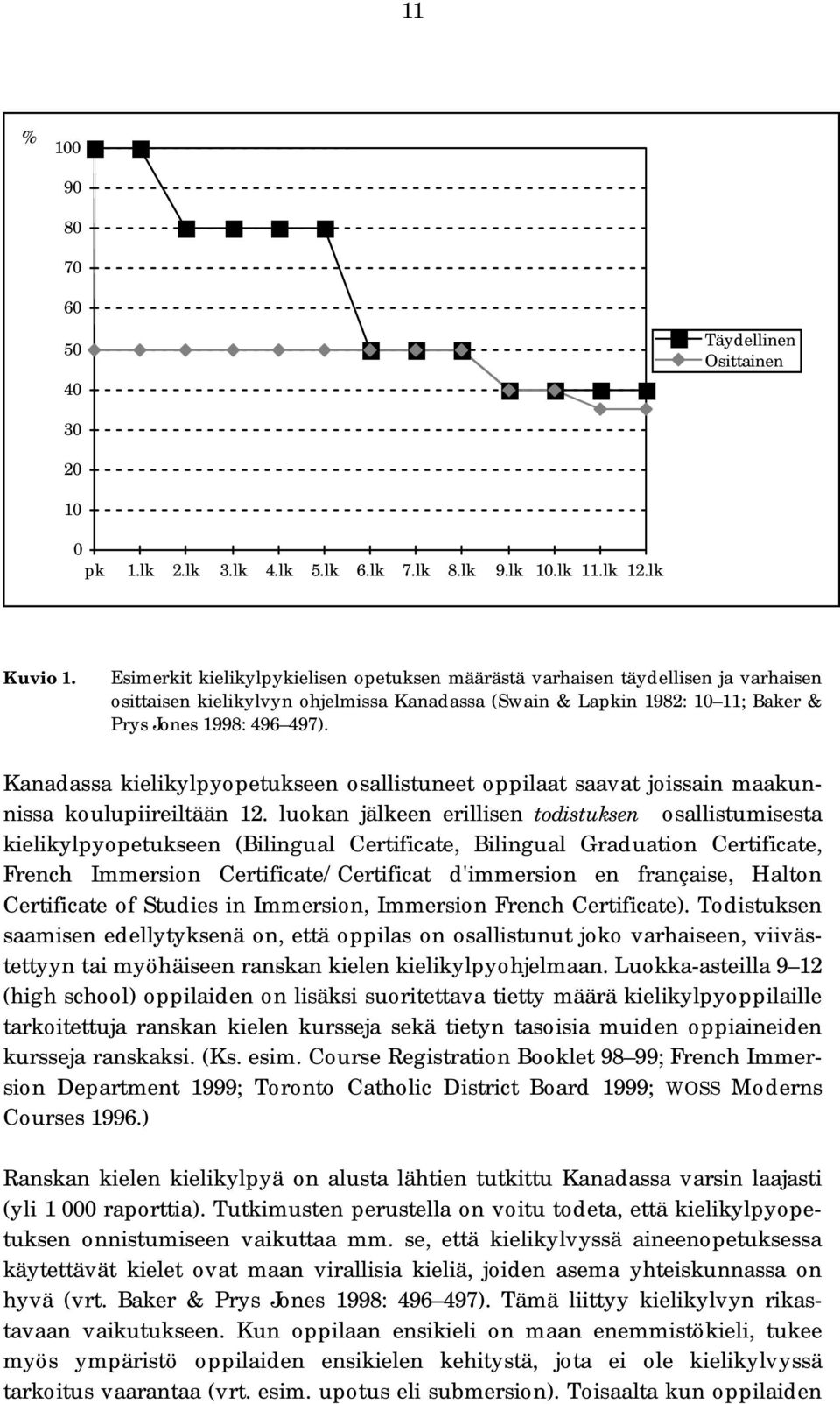 Kanadassa kielikylpyopetukseen osallistuneet oppilaat saavat joissain maakunnissa koulupiireiltään 12.