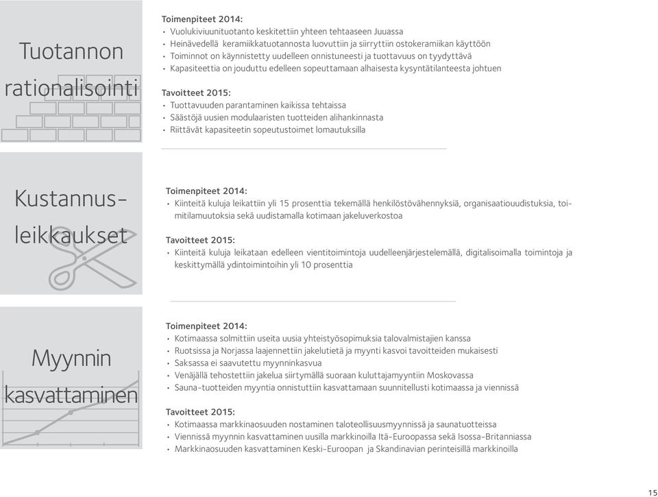 parantaminen kaikissa tehtaissa Säästöjä uusien modulaaristen tuotteiden alihankinnasta Riittävät kapasiteetin sopeutustoimet lomautuksilla Kustannusleikkaukset Toimenpiteet 2014: Kiinteitä kuluja