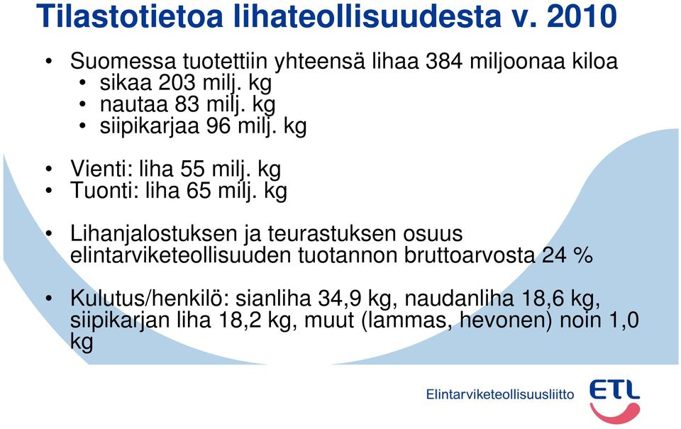 kg siipikarjaa 96 milj. kg Vienti: liha 55 milj. kg Tuonti: liha 65 milj.